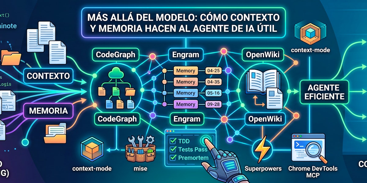 Cómo trabajo con los agentes de IA (una guía práctica sobre contexto y memoria)