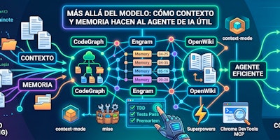 Cómo trabajo con los agentes de IA (una guía práctica sobre contexto y memoria)